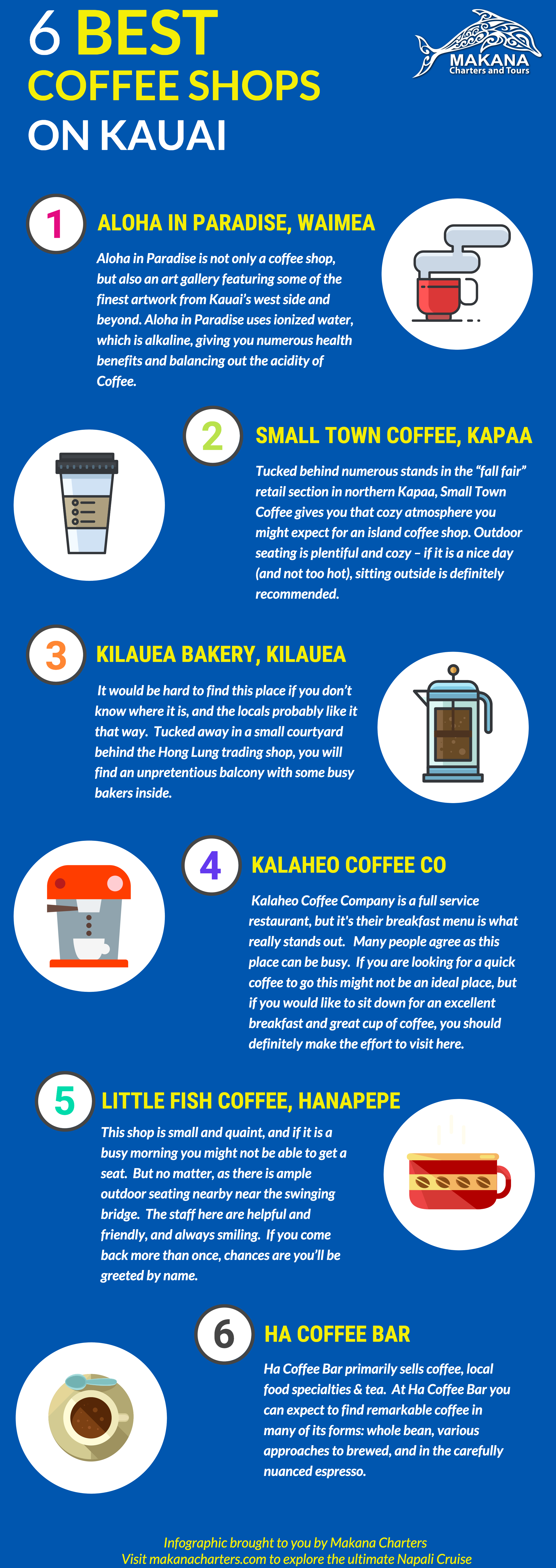 6 Best Coffee Shops on Kauai [Infographic]