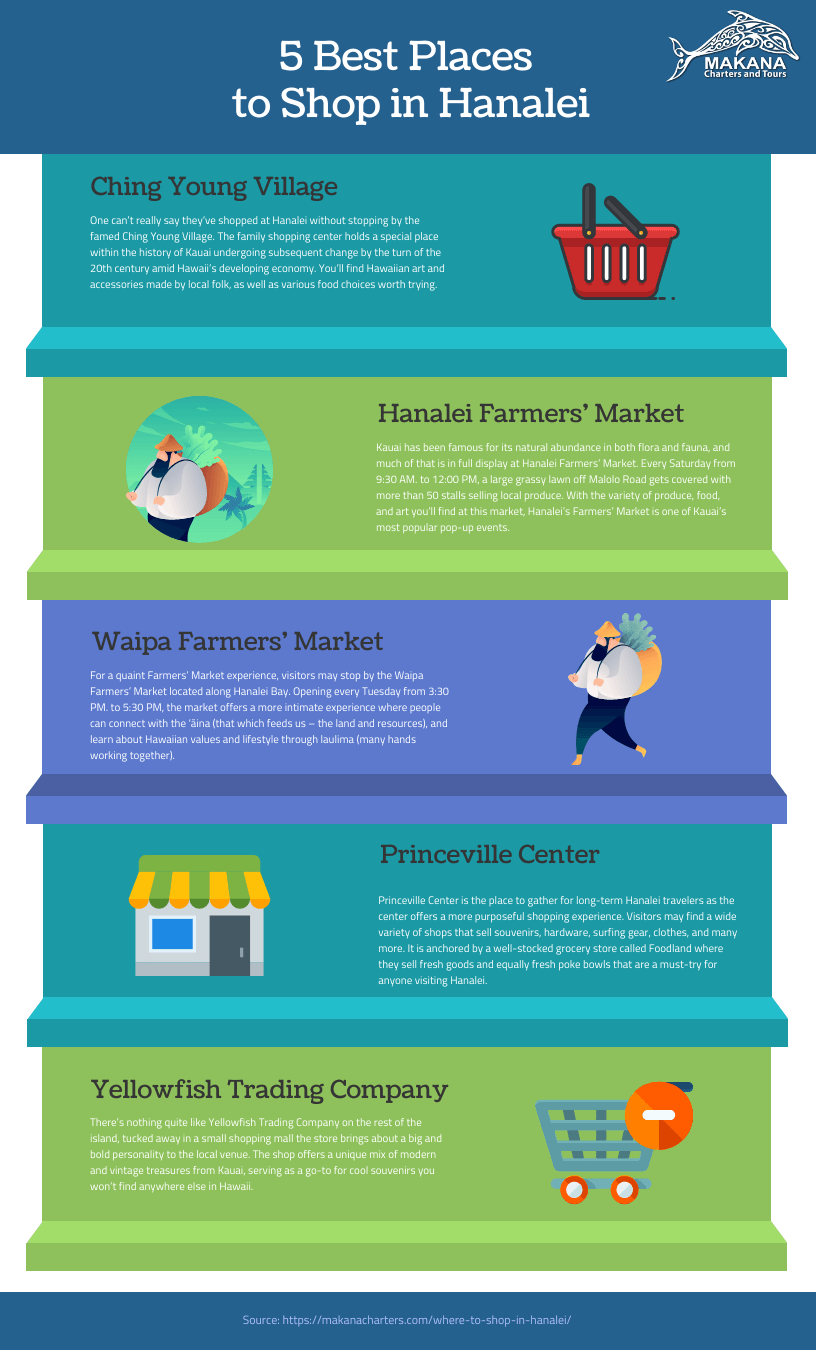 5 Best Places to Shop in Hanalei [Infographic]
